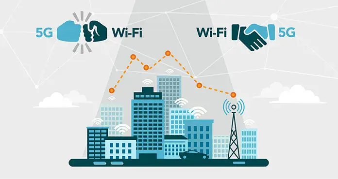 The 5G and Wi-Fi symbiosis