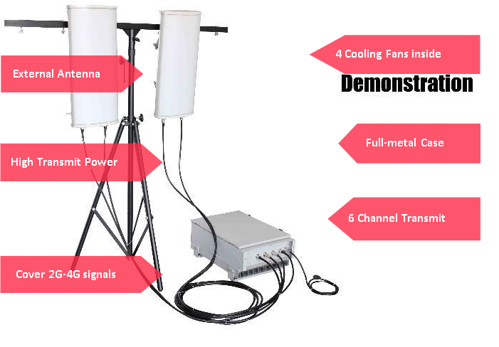 High Power Outdoor / Indoor Waterproof Prison Jammer